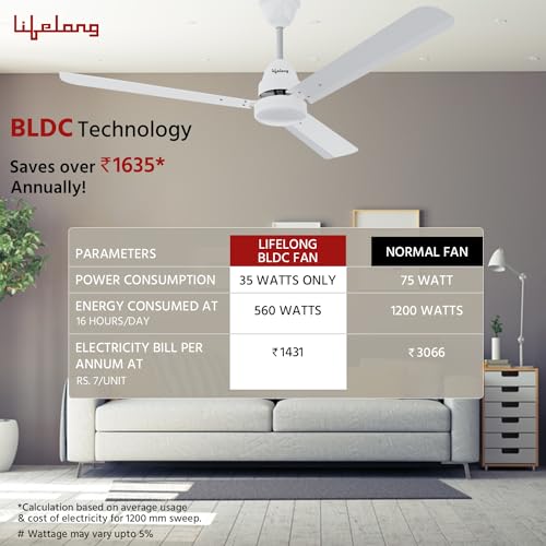 Lifelong 1200Mm Bldc Ceiling Fan