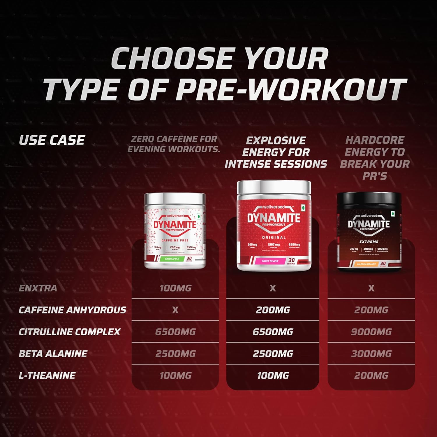 Dynamite Original Pre Workout