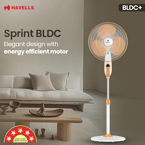 Havells 400mm BLDC Pedestal Fan