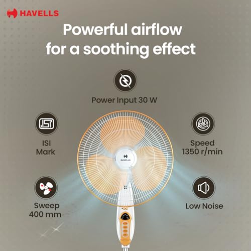 Havells 400mm BLDC Pedestal Fan