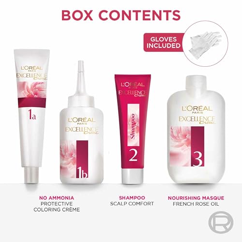 L'Oréal Paris Permanent Hair Colour