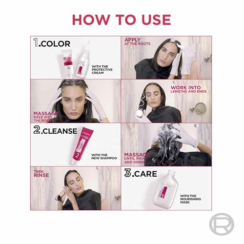 L'Oréal Paris Permanent Hair Colour