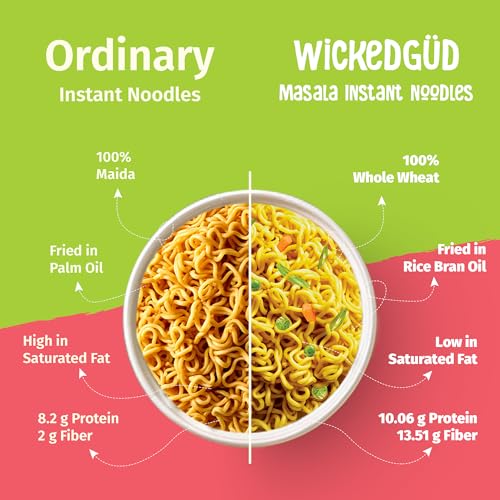 WickedGud Nourishing Masala Instant Noodles