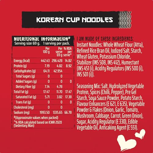 WickedGud Fiery 2X Spicy Korean