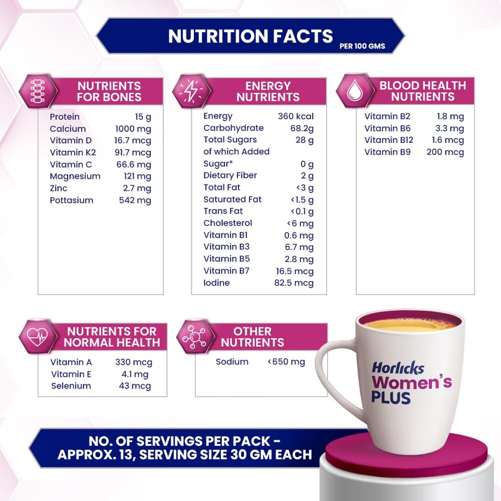 Horlicks Women's Plus Caramel Nutrition