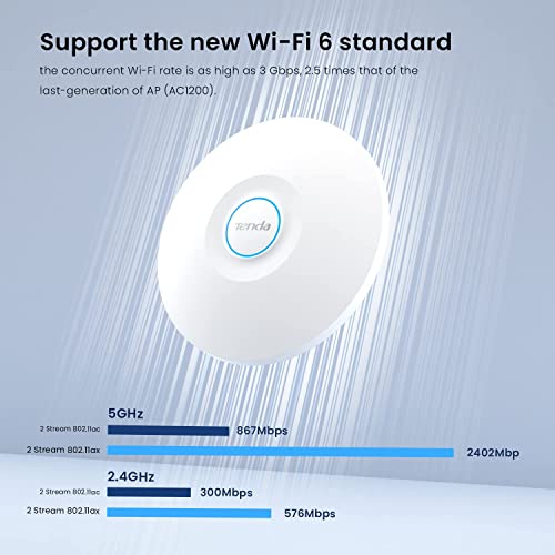 Tenda i29 Wi-Fi 6 AX3000