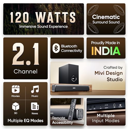 Mivi Fort H120 Soundbar