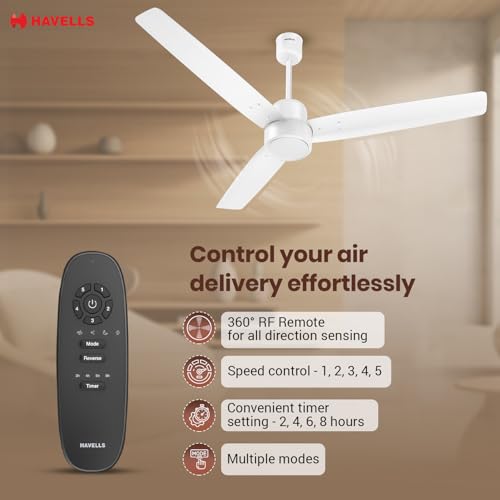 Havells FAB BLDC Ceiling Fan