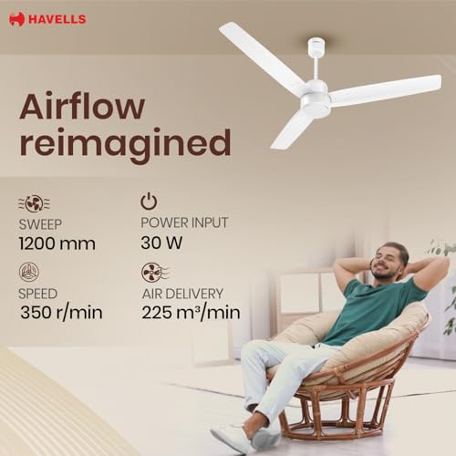 Havells FAB BLDC Ceiling Fan