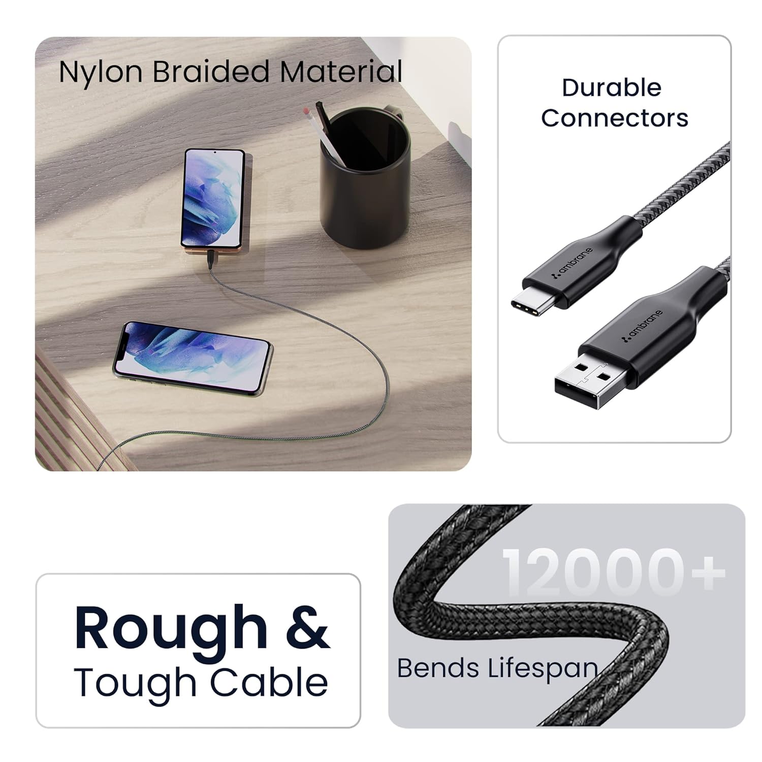 Ambrane Unbreakable 3A Fast Charging