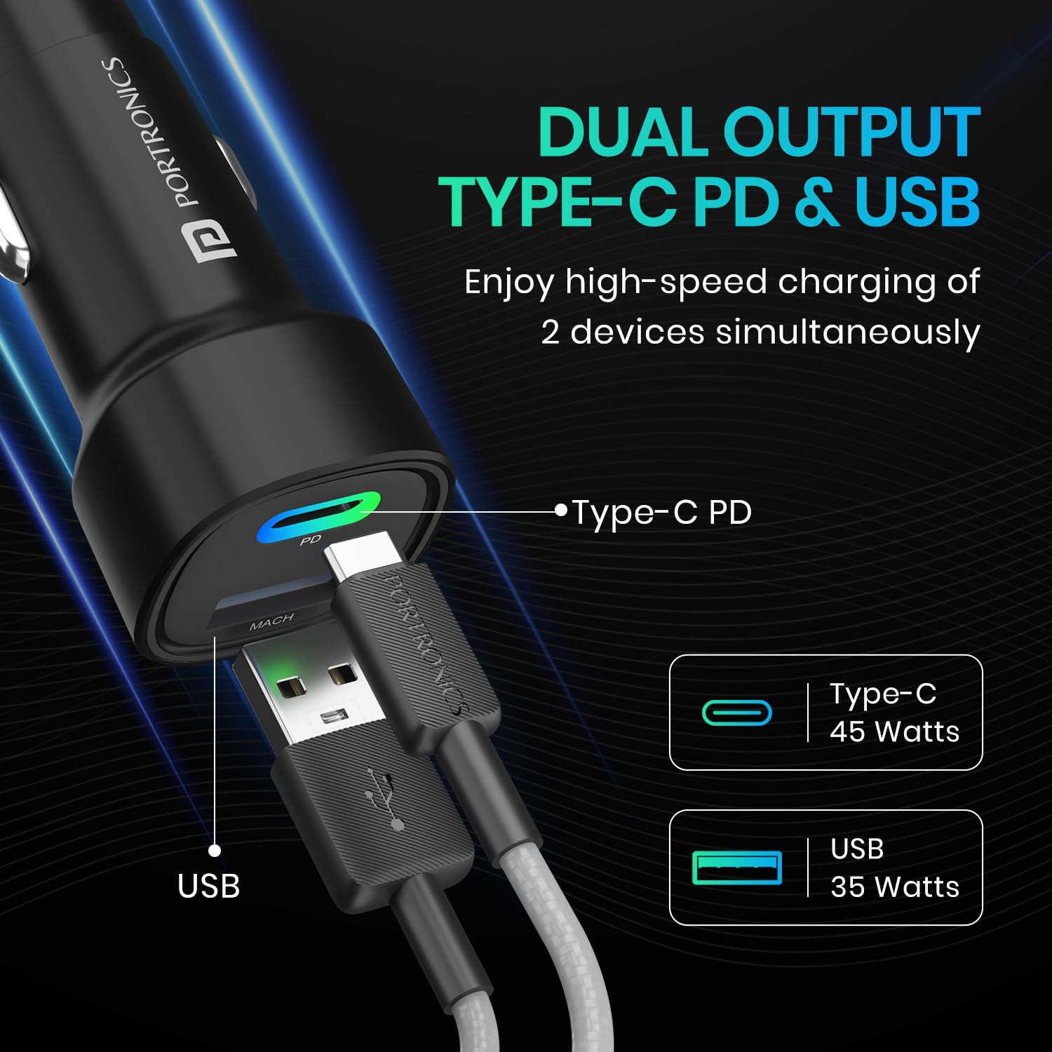 Portronics 80W Dual Output Fast