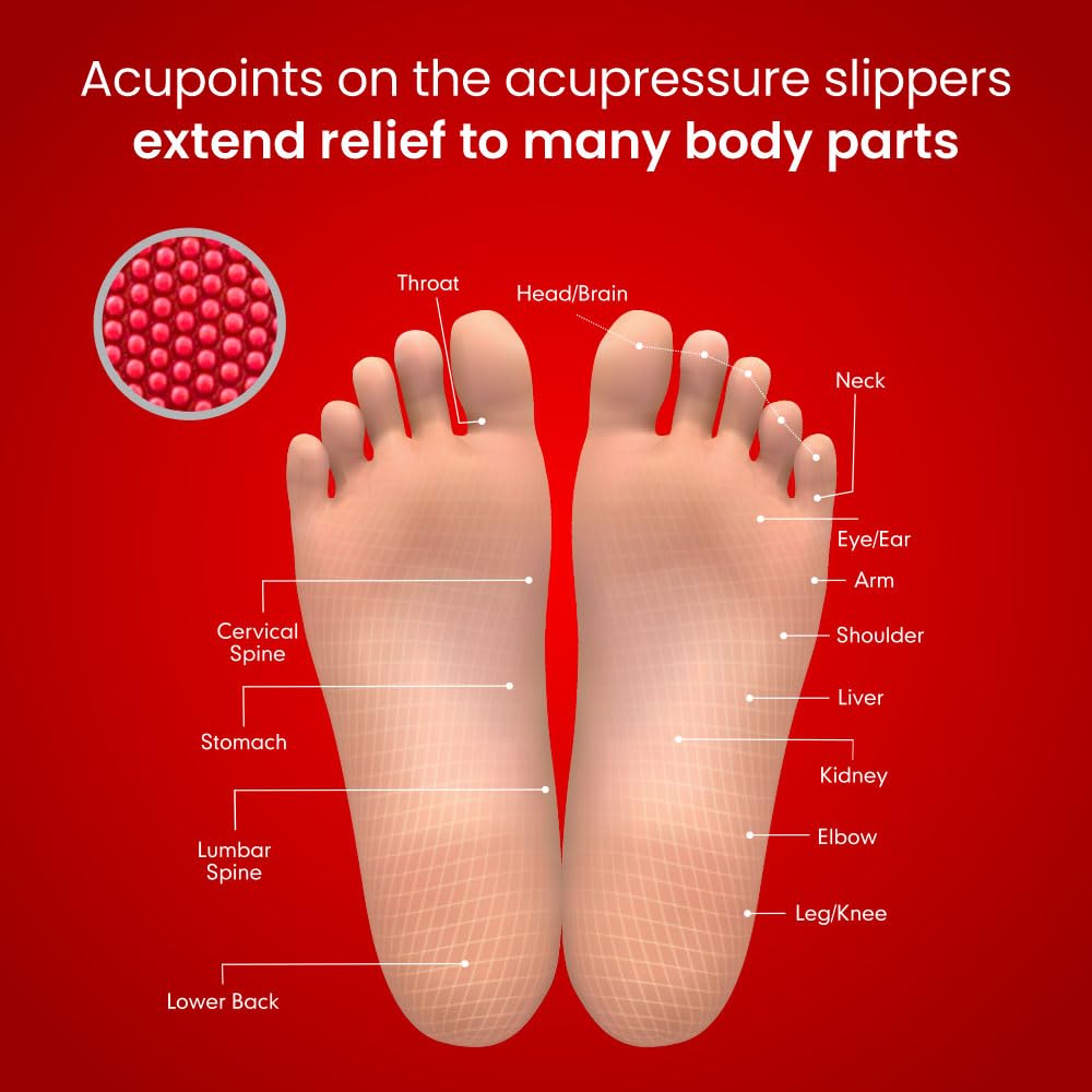 Dr.Ortho Orthopedic Slippers | Acupressure