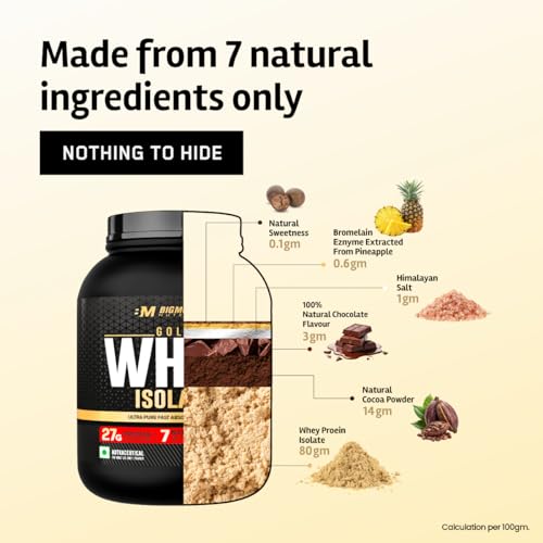 Bigmuscles Nutrition Gold Whey Isolate