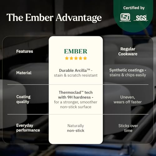 Ember Cookware Arcilla Ceramic Non