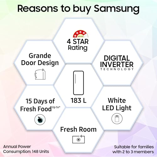 Samsung 183 L, 4 Star