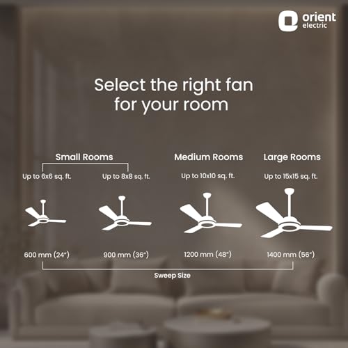 Orient Electric’s 1200 mm Pacific