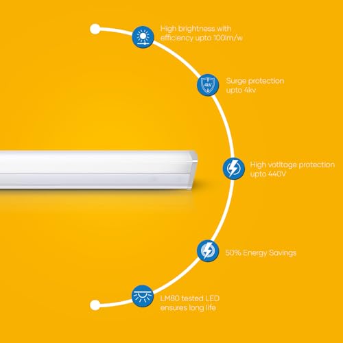 Wipro Garnet 20W LED Batten