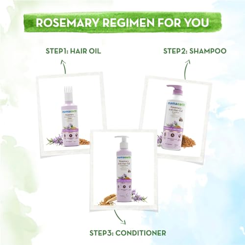 Mamaearth Rosemary Anti-Hair Fall Shampoo