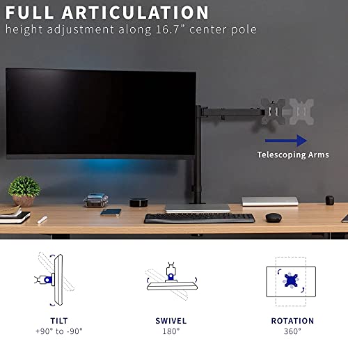 Gadget Wagon Two Monitor 13-27