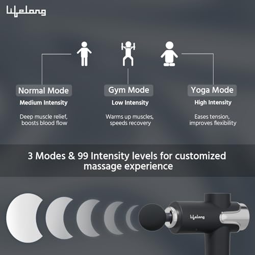 Lifelong LLGM189 Gun Massager