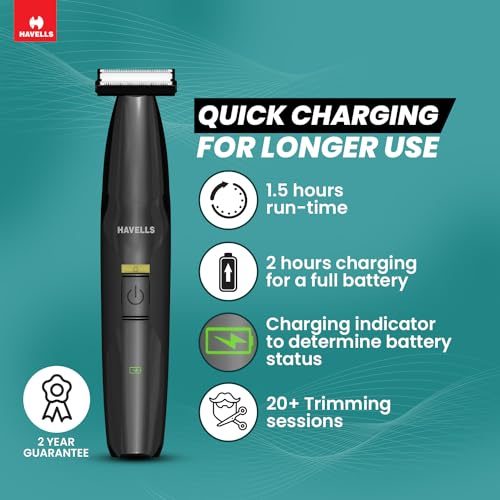 Havells ST8000 Shimmer plus, 5