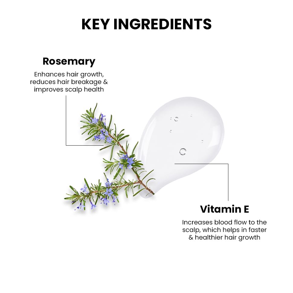 ThriveCo Rosemary Essential Oil