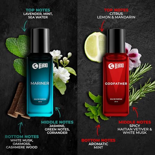 Beardo Perfumes Giftset For Men