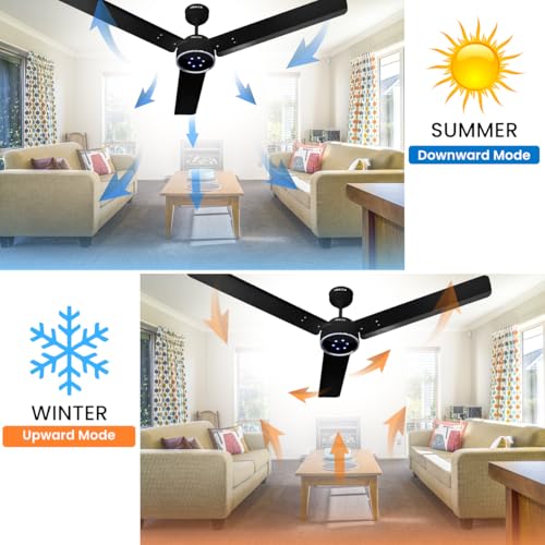 INALSA BLDC Ceiling Fan 1200mm