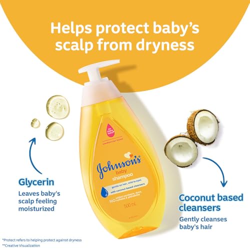 Johnson's Baby Skincare Wipes