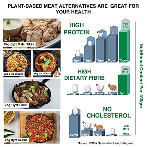 GoodDot Vegetarian Bytz - Ready