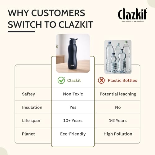 Clazkit Platina Stainless Steel Black