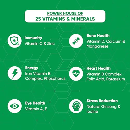 Denzour Nutrition Multivitamin 60 Capsules