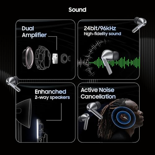 Samsung Galaxy Buds3 Pro Wireless