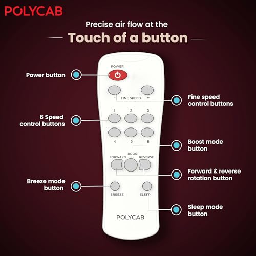Polycab Wizzy Neo DLX 1200mm