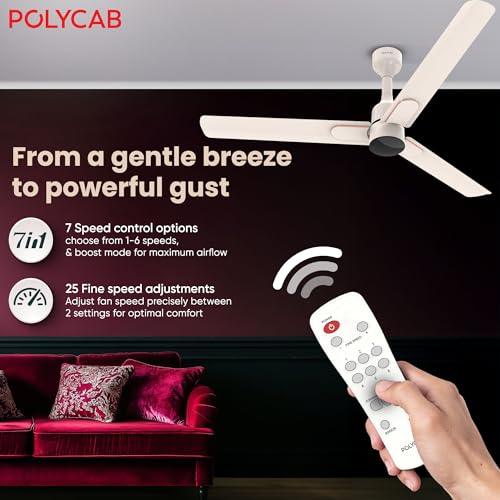 Polycab Wizzy Neo DLX 1200mm