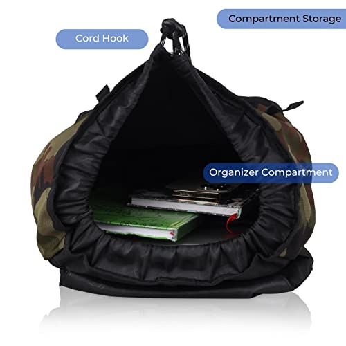 WildHorn 19 L Lightweight Rucksack