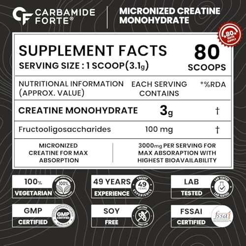 Carbamide Forte Creatine Powder