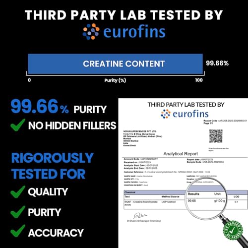 Carbamide Forte Creatine Powder