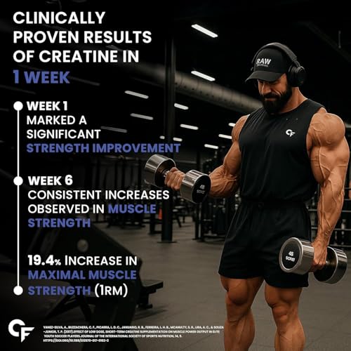 Carbamide Forte Creatine Powder