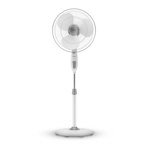 Havells Gatik Pro 400mm Pedestal