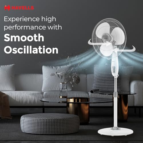 Havells Gatik Pro 400mm Pedestal