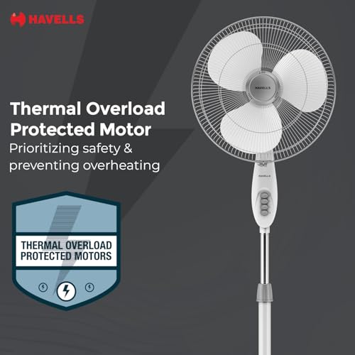 Havells Gatik Pro 400mm Pedestal