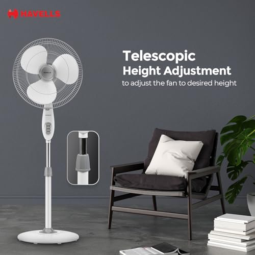 Havells Gatik Pro 400mm Pedestal