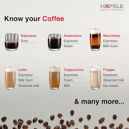 Hafele U-Kaffee Espresso Coffee Machine