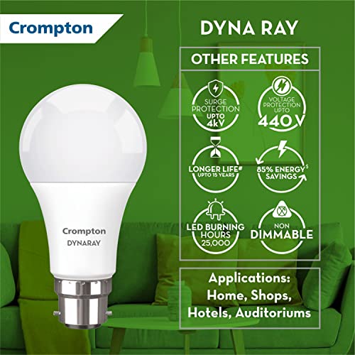 Crompton Dyna Ray 12W Round B22 LED Cool Day Light Pack of 2 - Image 2