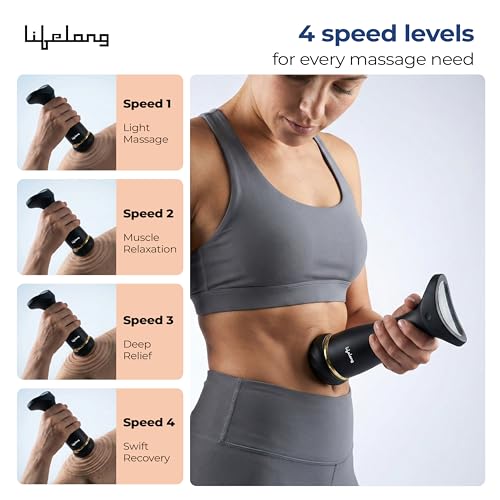 Lifelong Flathead Massager | Body