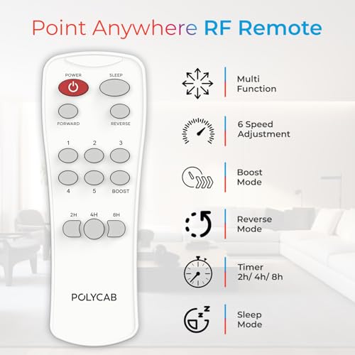 Polycab Wizzy Neo 1200mm 5-Star
