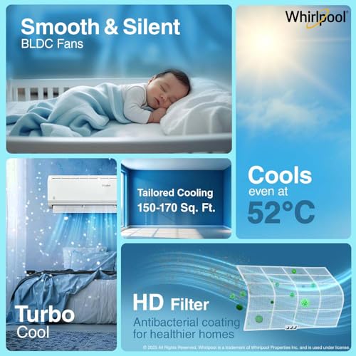 Whirlpool 1.5 Ton 3 Star