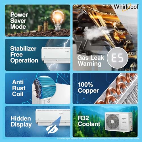 Whirlpool 1.5 Ton 3 Star