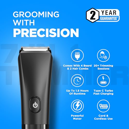 Havells Beard & Hair Trimmer
